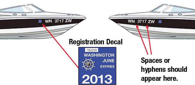 The Washington State boat registration deadline is on June 30.