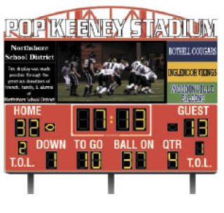 An artist’s rendering of how the new scoreboard could look in summer 2009.
