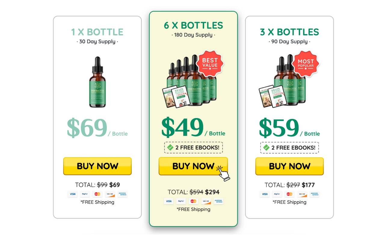 Pawbiotix Reviews: Pros, Cons, and Features - Should You Buy? | Bothell ... Pawbiotix Reviews: Pros, Cons, and Features - Should You Buy? | Bothell ...