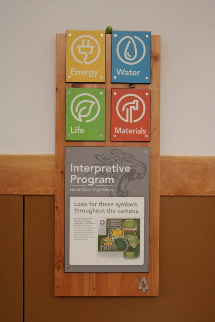 Learning happens everywhere at North Creek High School