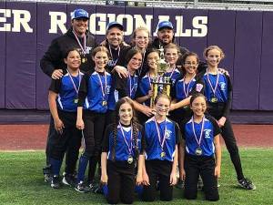 Pilots earn their championship wings