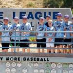 North Bothell advances in Northwest Regional